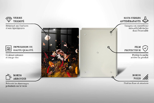 Placă din sticla protectie perete Condimente iute