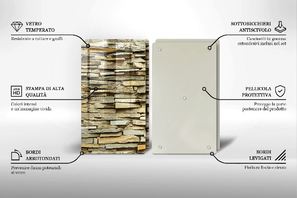 Placă sticla protectie aragaz Pietre decorative