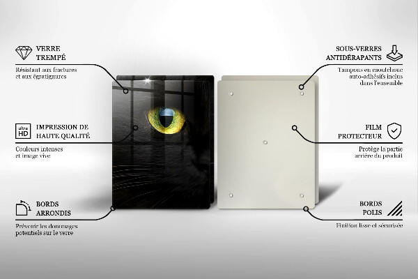 Placă sticla protectie aragaz Ochi de pisică de animale