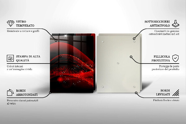 Placă sticla protectie aragaz Abstracția modernă