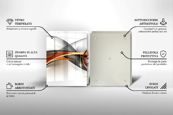 Placă sticla protectie aragaz Forme moderne