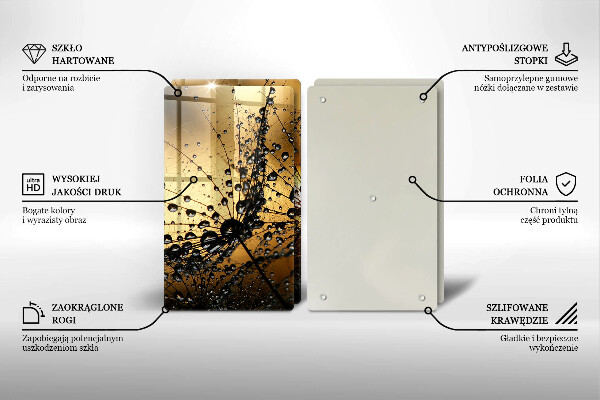 Placă sticla protectie aragaz Rouă și păpădie