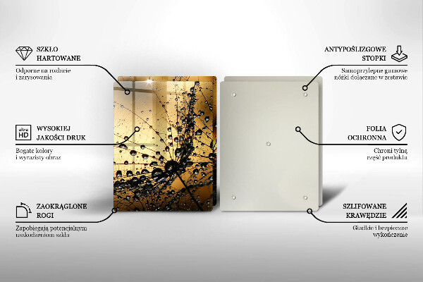 Placă sticla protectie aragaz Rouă și păpădie