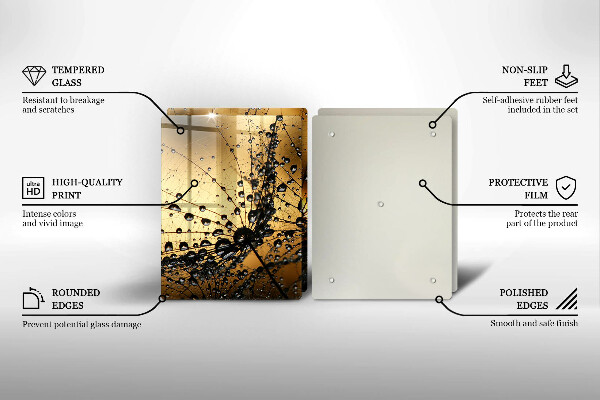 Placă sticla protectie aragaz Rouă și păpădie