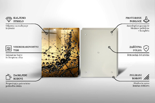 Placă sticla protectie aragaz Rouă și păpădie