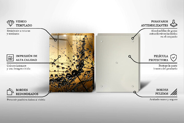 Placă sticla protectie aragaz Rouă și păpădie