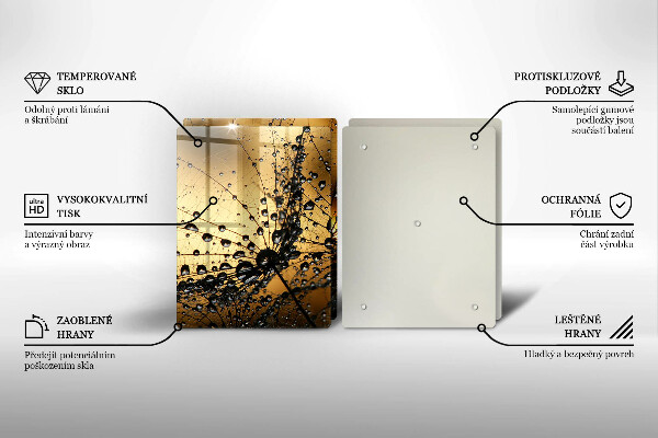 Placă sticla protectie aragaz Rouă și păpădie