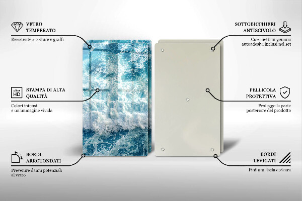 Placă sticla protectie aragaz Valuri de apă de mare