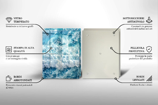 Placă sticla protectie aragaz Valuri de apă de mare