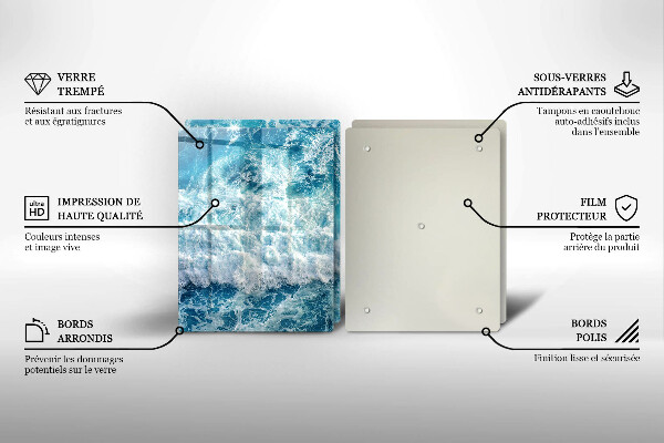 Placă sticla protectie aragaz Valuri de apă de mare