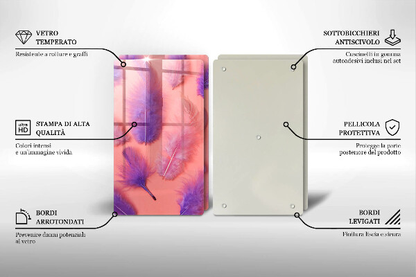 Placă din sticla protectie perete Pene pufoase