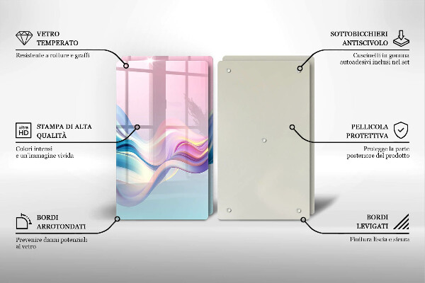 Placă sticla protectie aragaz Abstracția pastelului