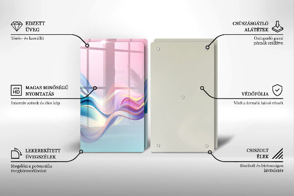 Placă sticla protectie aragaz Abstracția pastelului
