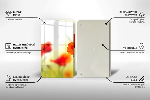 Placă sticla protectie aragaz Flori roșii de maci