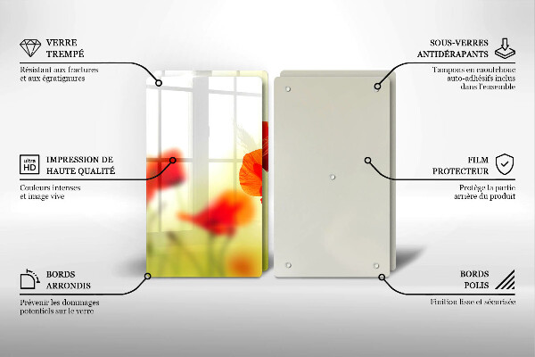 Placă sticla protectie aragaz Flori roșii de maci