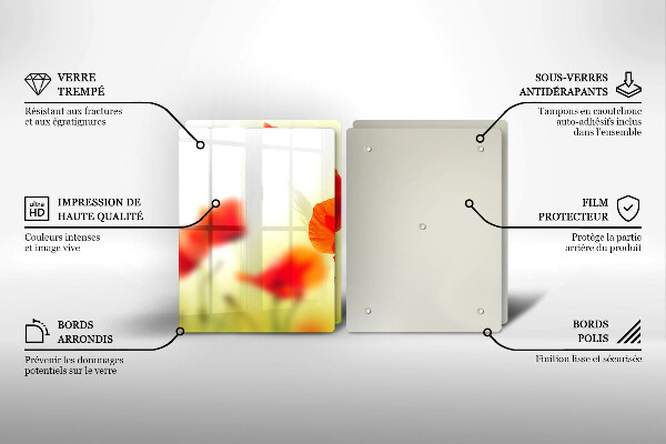 Placă sticla protectie aragaz Flori roșii de maci