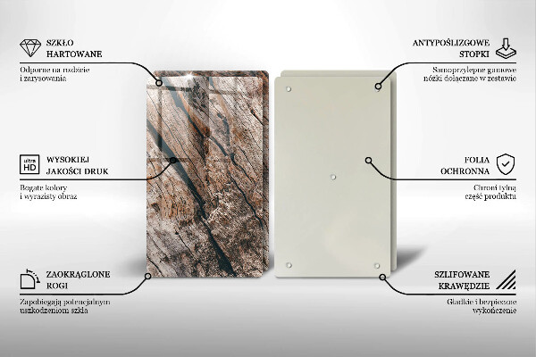 Placă sticla protectie aragaz Structura din lemn