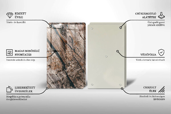 Placă sticla protectie aragaz Structura din lemn