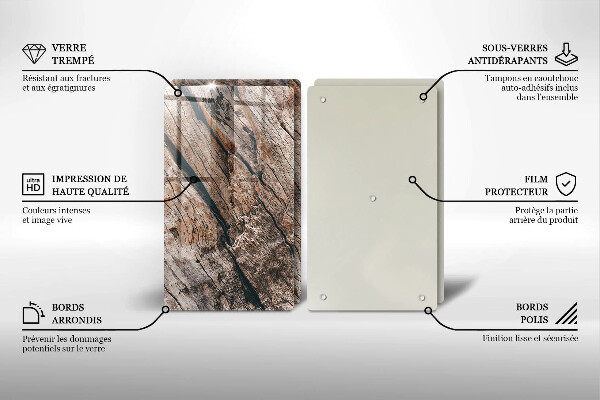 Placă sticla protectie aragaz Structura din lemn