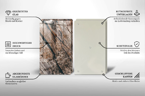 Placă sticla protectie aragaz Structura din lemn