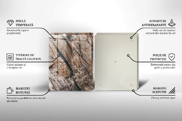 Placă sticla protectie aragaz Structura din lemn