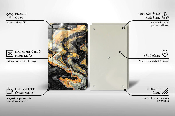 Placă sticla protectie aragaz Structura abstractă