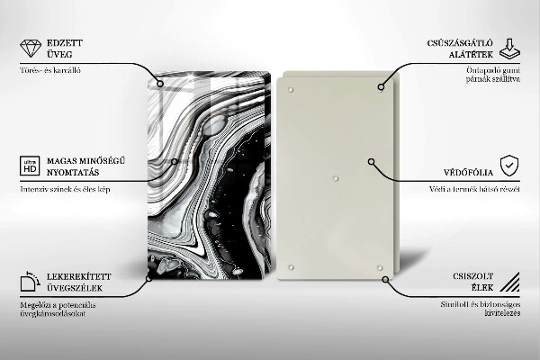 Placă sticla protectie aragaz Abstracția cernelii