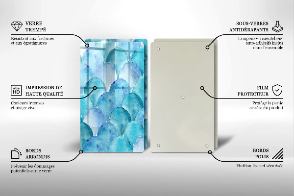 Placă din sticla protectie perete Solzi de acuarelă