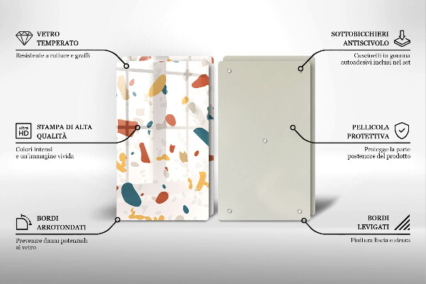 Placă din sticla protectie perete Gresie decorativa