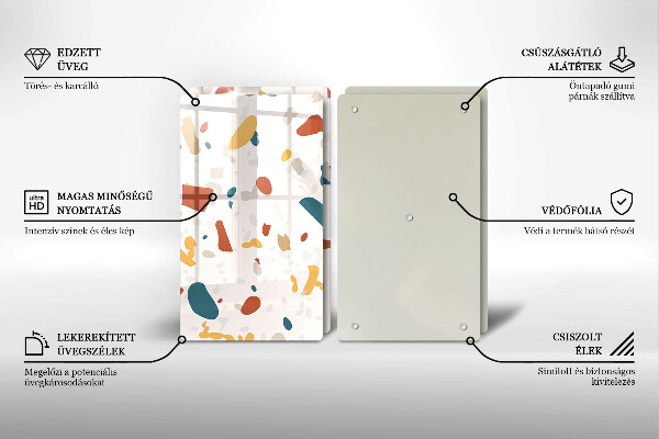 Placă din sticla protectie perete Gresie decorativa