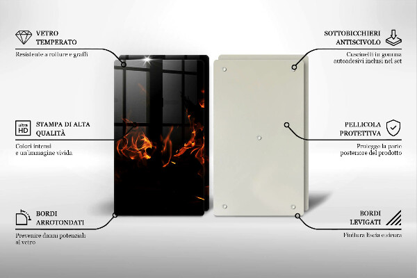 Placă sticla protectie aragaz Trage o flacără vie