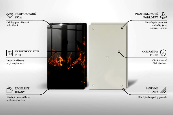 Placă sticla protectie aragaz Trage o flacără vie