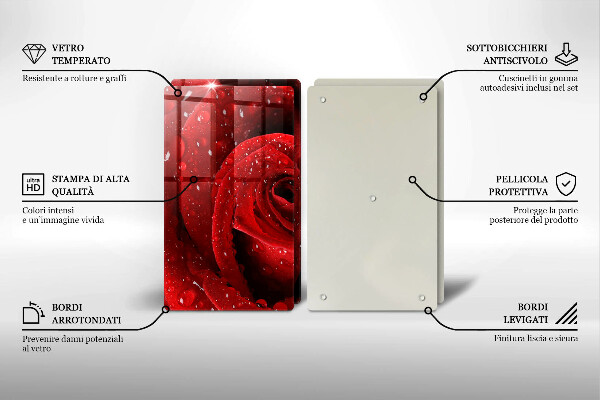 Placă sticla protectie aragaz Petale de flori de trandafir