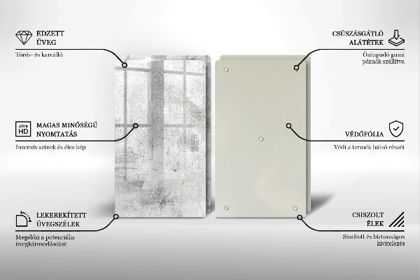 Placă din sticla protectie perete Textura de beton