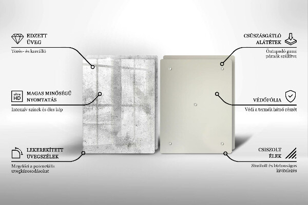 Placă din sticla protectie perete Textura de beton