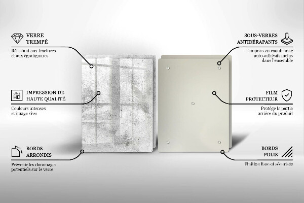 Placă din sticla protectie perete Textura de beton