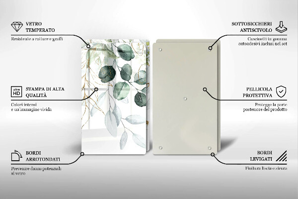 Placă din sticla protectie perete Plante pictate