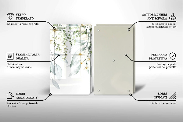 Placă din sticla protectie perete Plante acuarela