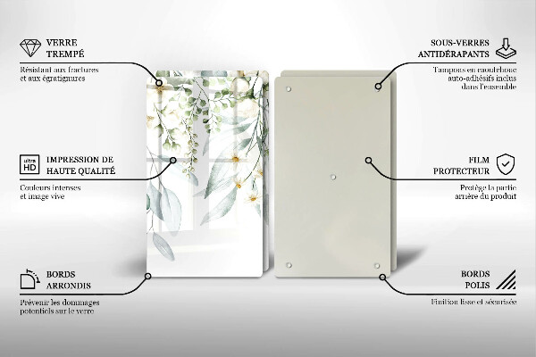 Placă din sticla protectie perete Plante acuarela