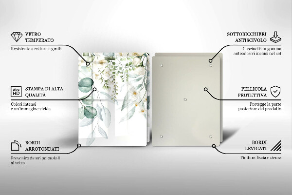 Placă din sticla protectie perete Plante acuarela