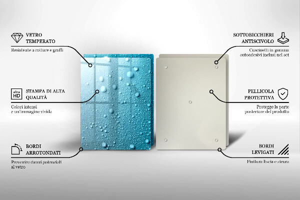 Placă din sticla protectie perete Picaturi de apa