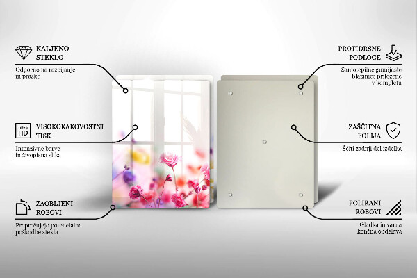 Placă sticla protectie aragaz Lunca de flori