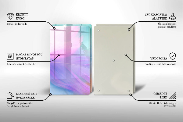 Placă sticla protectie aragaz Pene pastelate