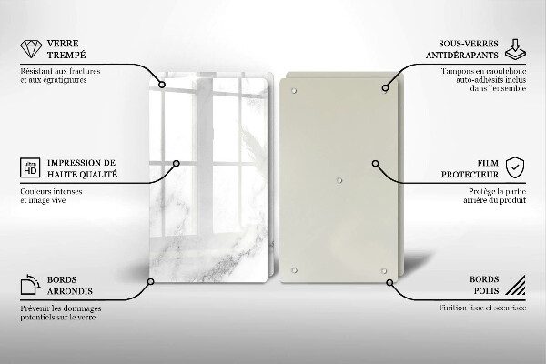 Placă sticla protectie aragaz Marmură modernă