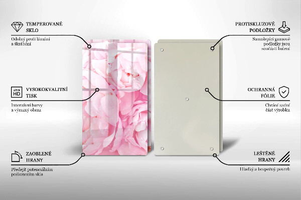 Placă sticla protectie aragaz Bujori delicati