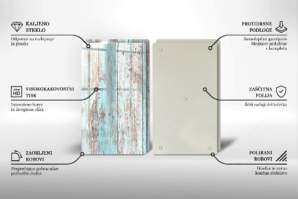 Placă sticla protectie aragaz Placi vechi de epocă