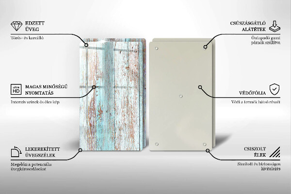 Placă sticla protectie aragaz Placi vechi de epocă