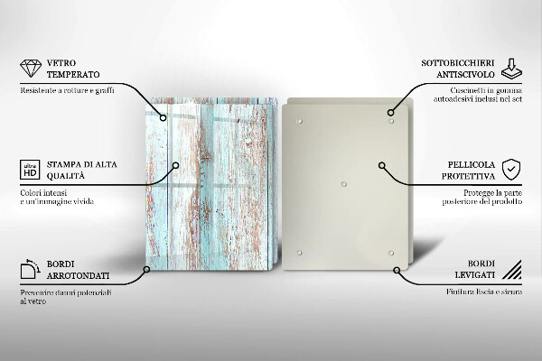 Placă sticla protectie aragaz Placi vechi de epocă