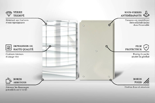 Placă sticla protectie aragaz Structură modernă