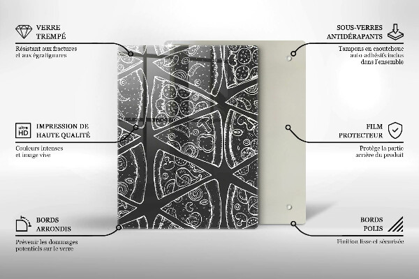 Placă din sticla protectie perete Ilustrație de pizza